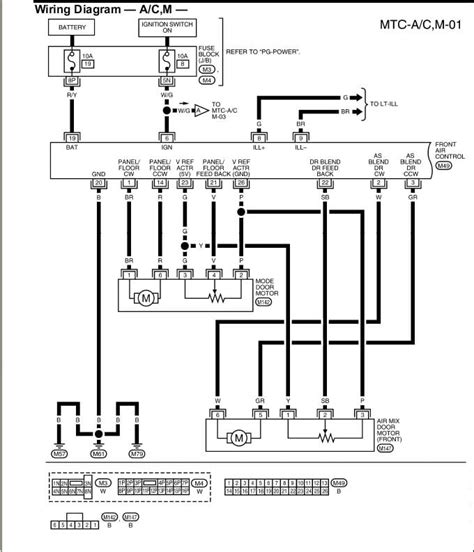2002 nissan xterra wiring diagram 